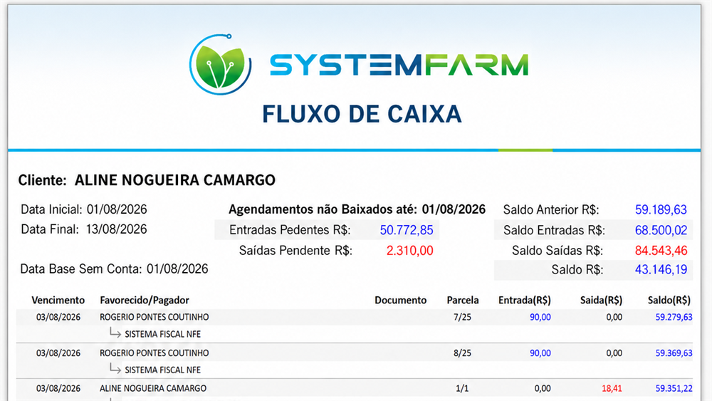 Fluxo de caixa do SystemFarm